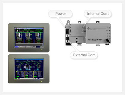 Power Management System (PMS-2500)  Made in Korea